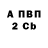A-PVP мука Nurfia Farnstrand